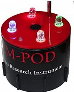 Rem Pod